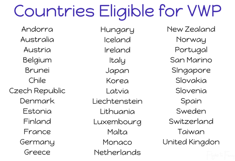 Visitors to Hawaii (US) who are eligible for the visa waiver program.